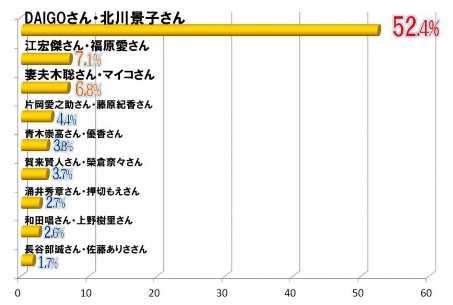 北川景子