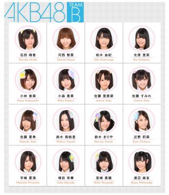 AKB48