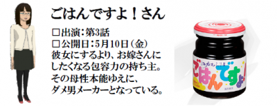 桃屋