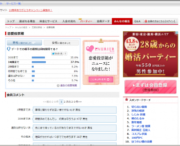 恋愛投票箱