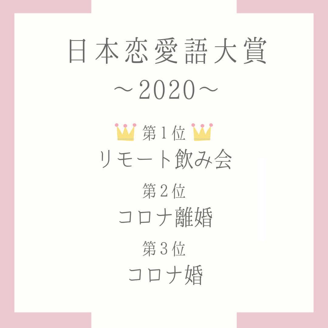 日本恋愛語大賞2020