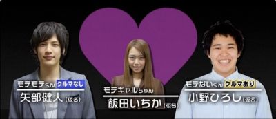 「にっちゃん」ワクワクプロジェクト