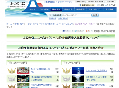 エンゼルパワー街道