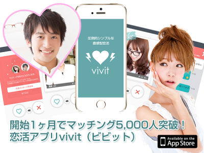 恋活アプリvivit