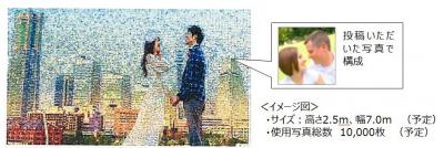 バレンタイン