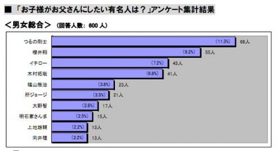 嵐