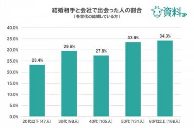 クリエイティブジャパン