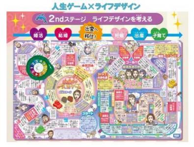 出雲縁結びポケット人生ゲーム