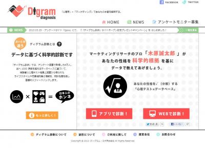 ディグラム診断